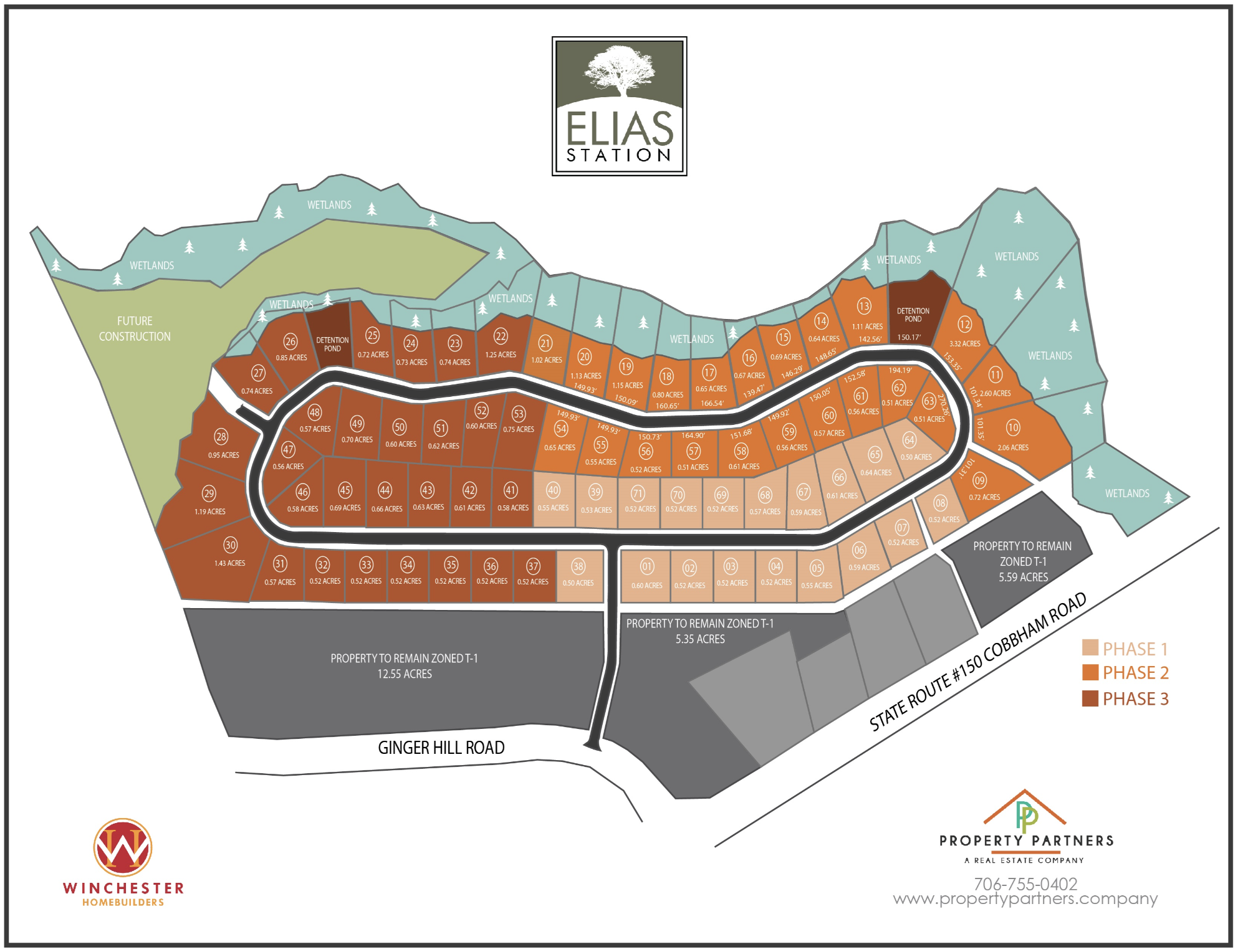 Community Homes Available
